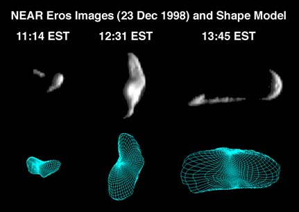 Modélisation de la forme de l’astéroïde (433) Eros